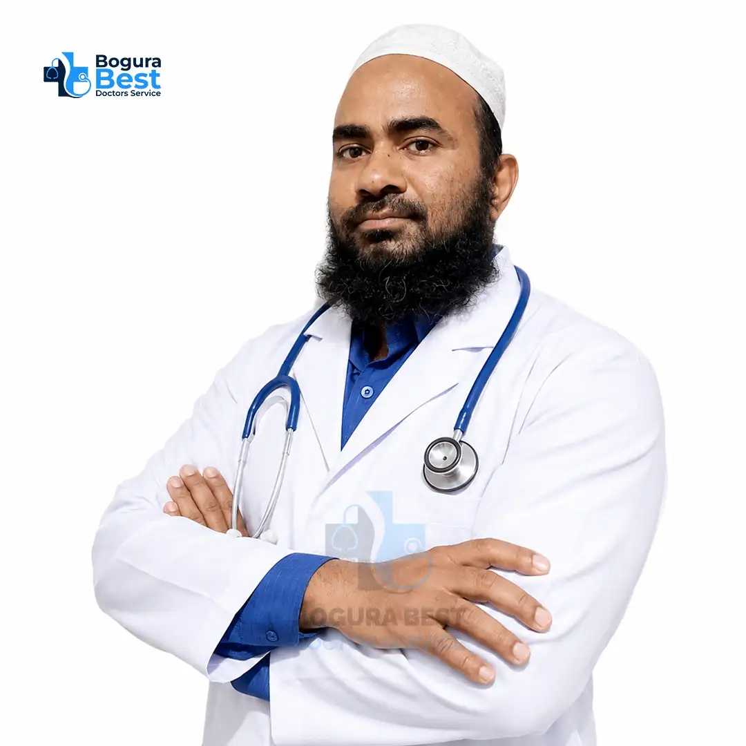 Dr. A.S.M. Aminul Islam